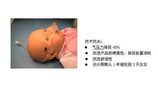 STAR-Works帮助VIASYS医疗器械公司的病人呼吸顺利的图1